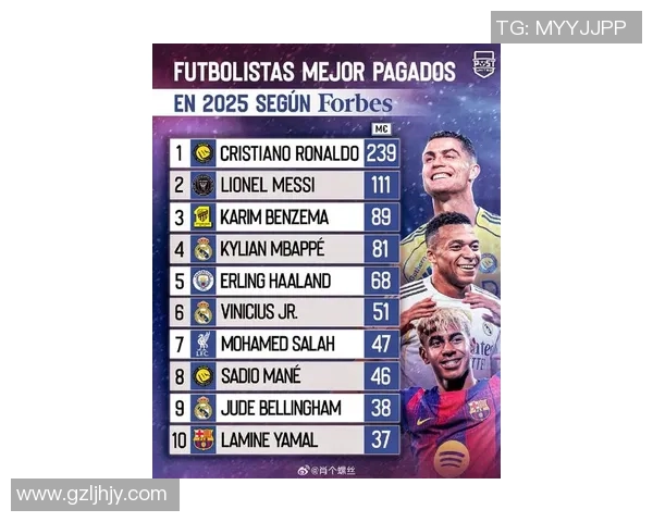 东部足球十大球星排名揭晓谁是最具影响力的球员