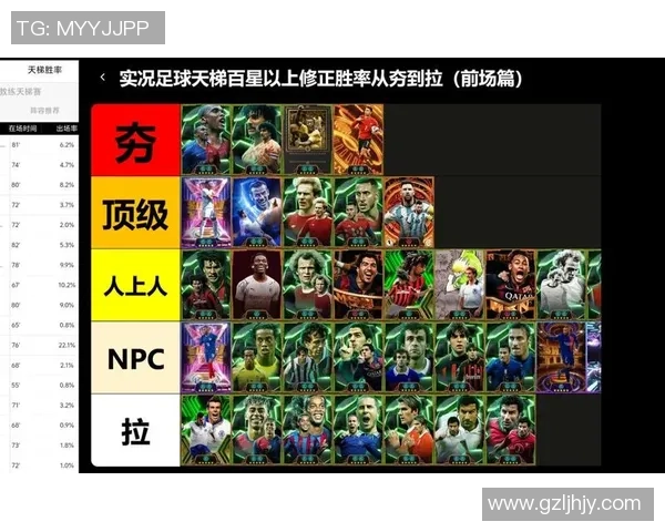 实况足球系列中球星最全的一款是哪一部你最喜欢的版本