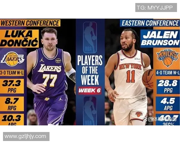 足球巨星与NBA球员对决谁能称霸全球运动舞台两大顶级运动员的巅峰对决